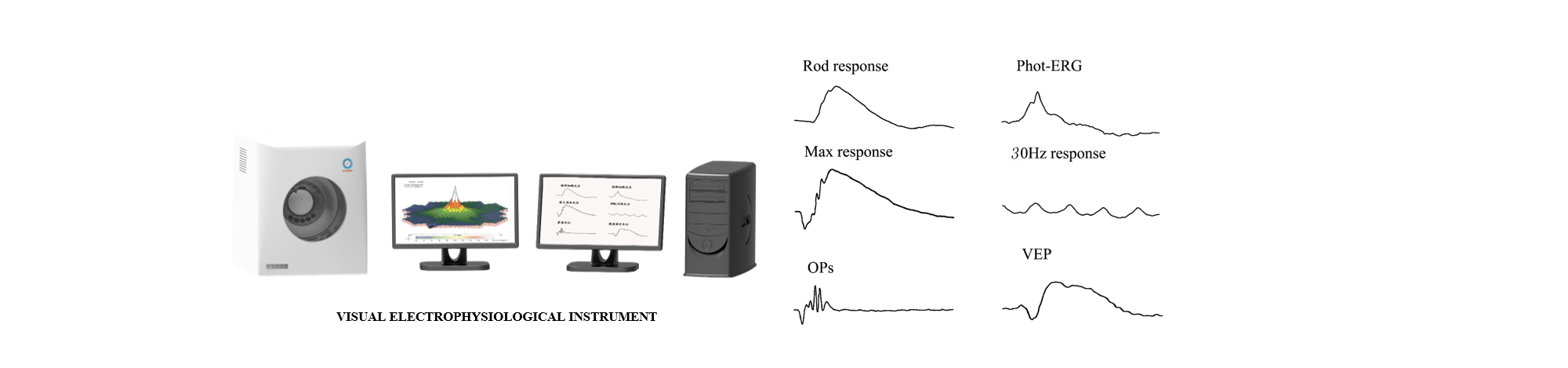 VISUAL ELECTROPHYSIOLOGICAL INSTRUMENT